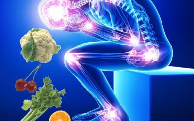 Inflamación y alimentación.